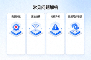 常见问题解答页面，列出如安装失败、无法连接等问题的解决方案图标