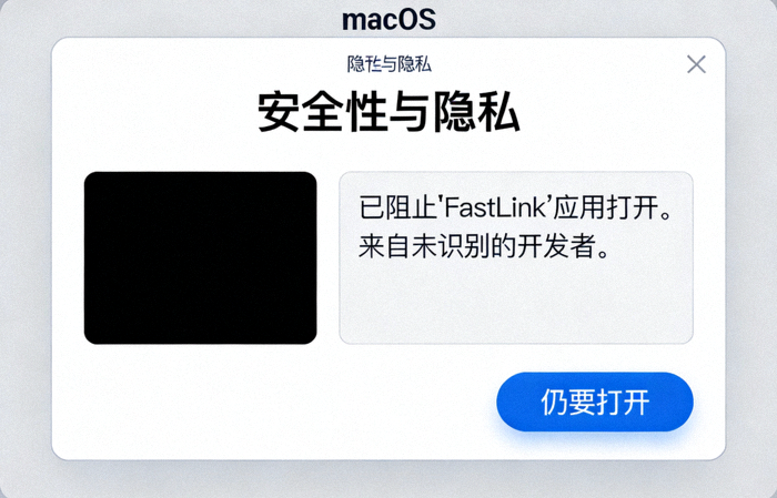 macOS安全性与隐私设置窗口，显示已阻止FastLink应用，并有仍要打开按钮