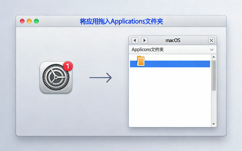 macOS系统安装界面截图，显示将应用拖入Applications文件夹的图示